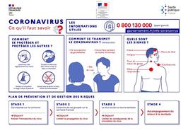 coronavirus covid 19 informations recommandations mesures sanitaires actualites accueil les services de l etat a wallis et futuna